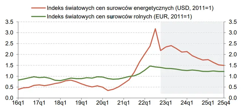 To nie jest projekcja na pauzę.. - 7