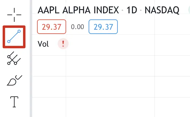 TradingView: przewodnik dla początkujących - 10