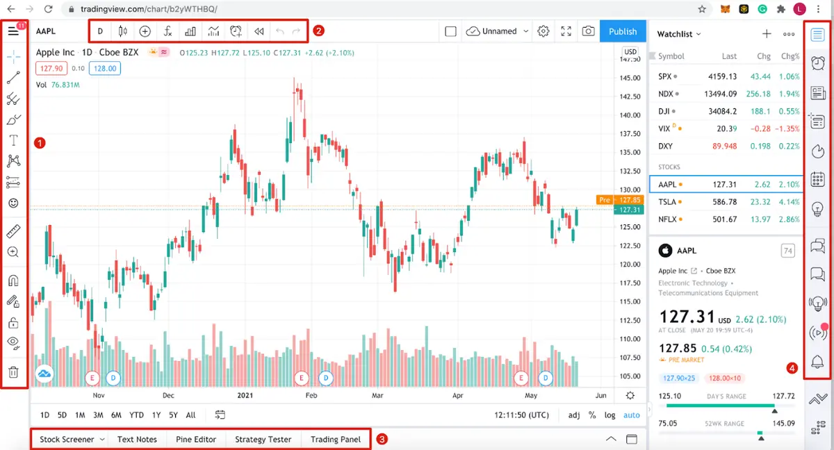 TradingView: przewodnik dla początkujących - 4