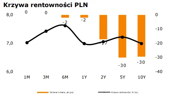 WALUTY: przesilenie na eurodolarze (EUR-USD)?  - 1