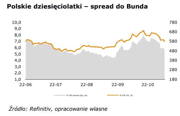 WALUTY: przesilenie na eurodolarze (EUR-USD)?  - 2