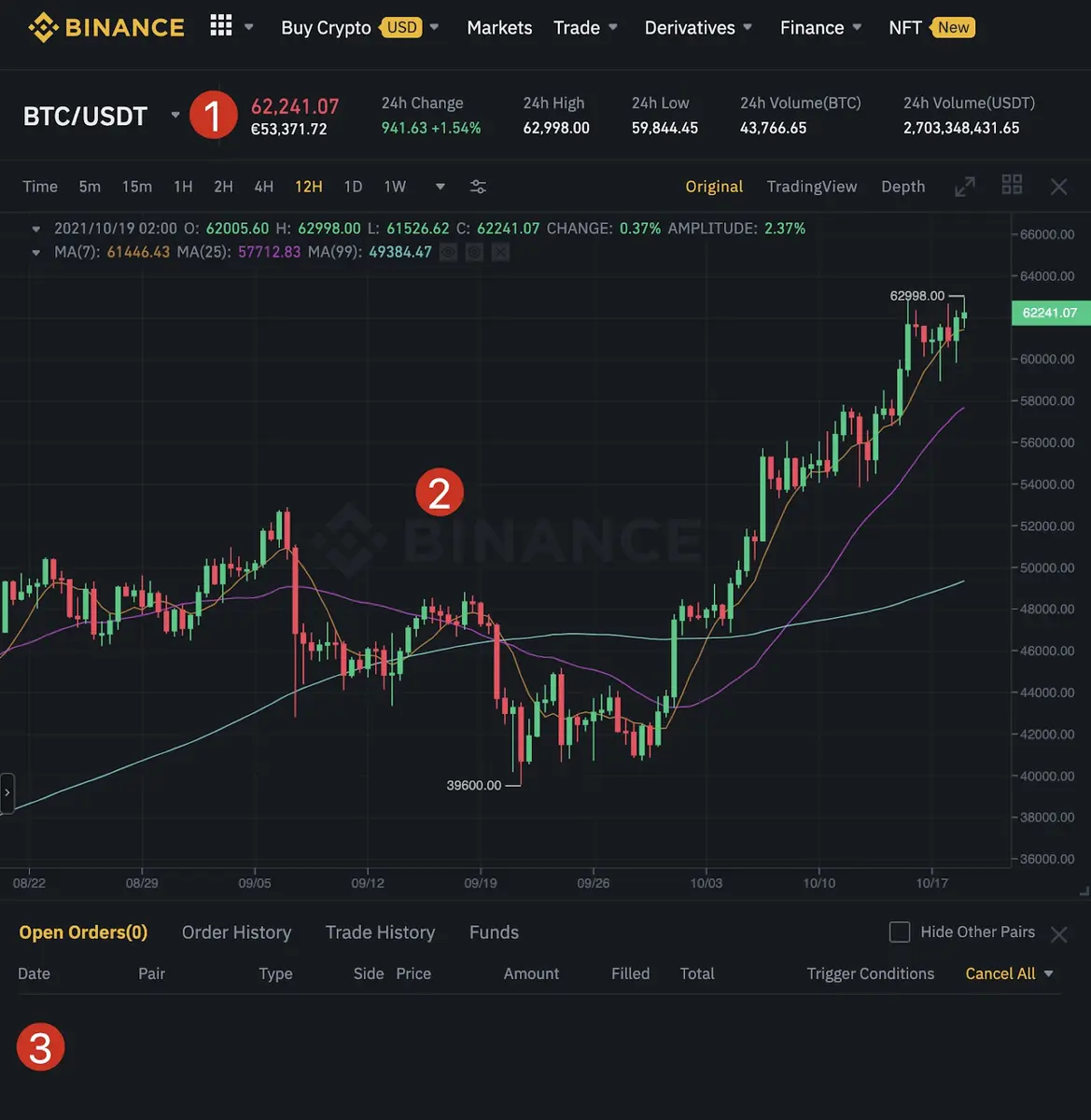 Poradnik Binance dla początkujących (krok po kroku). Jak założyć konto na Binance? Jak kupować krypto? Jak handlować bitcoinem? - 16