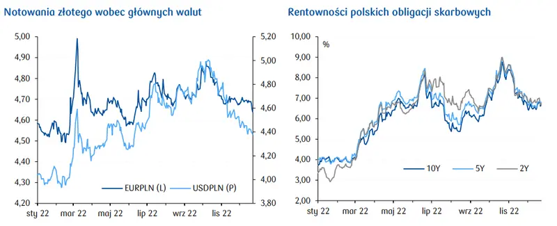 Rynki obawiają się także powrotu kapitału do Japonii [Dziennik Ekonomiczny] - 1