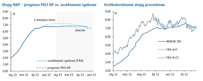 Rynki obawiają się także powrotu kapitału do Japonii [Dziennik Ekonomiczny] - 2