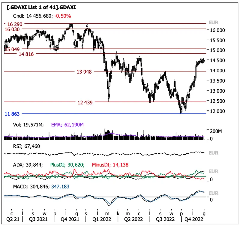 Waluty: masz funty (GBP), euro (EUR), dolary (USD)? Uwaga, nad rynkiem FOREX zbierają się czarne chmury! Nie daj się zaskoczyć, analizujemy scenariusze  - 8