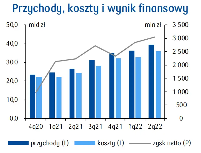 PKD 25. Produkcja metalowych wyrobów gotowych: trend spadkowy przemysłowego PMI w Polsce i strefie euro - 1