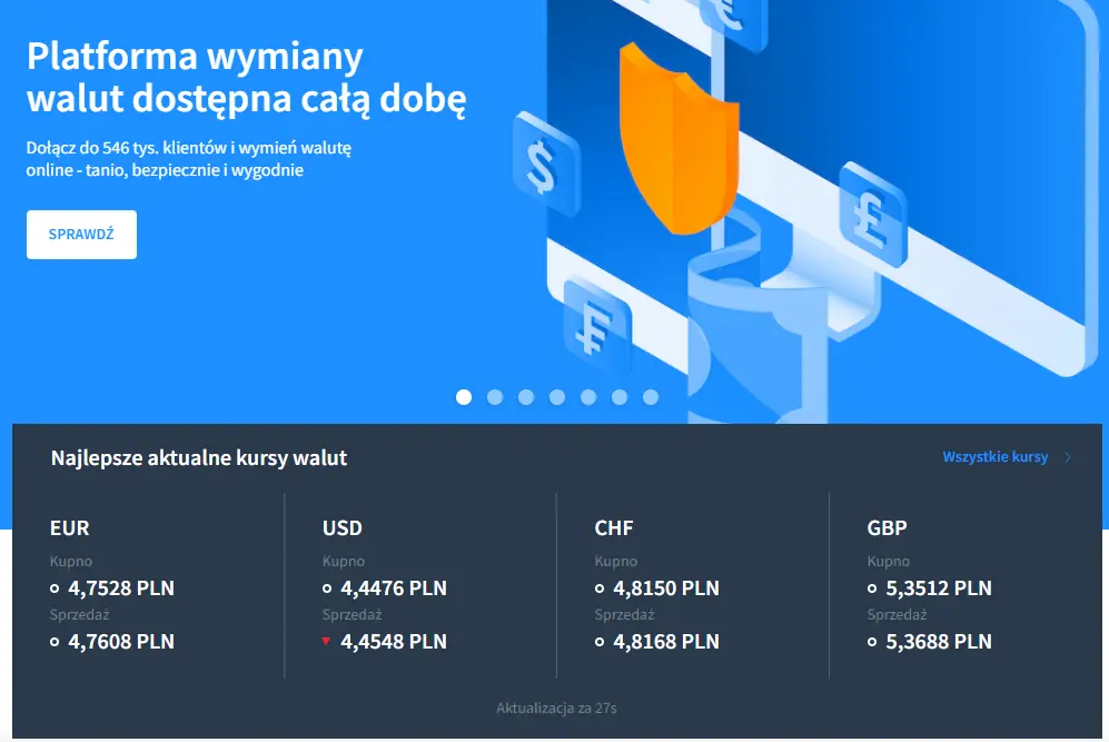 Ranking kantorów internetowych luty 2023. Jakie kantor internetowy najlepszy w lutym 2023? Który kantor wybrać? Promocje i bonusy dostępne w lutym 2023 - 1