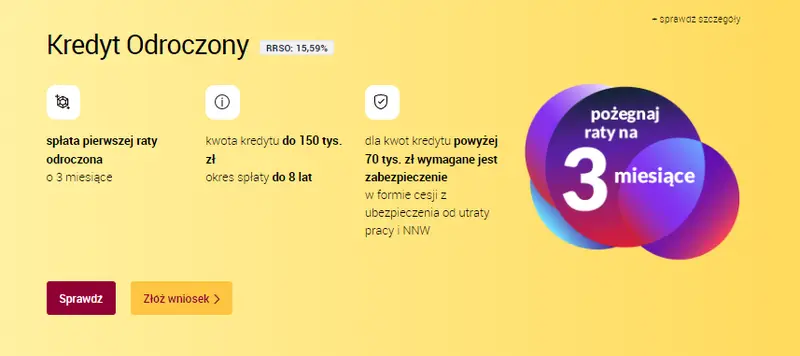 Ranking kredytów gotówkowych luty 2023. Czym jest kredyt gotówkowy? Na co możemy go przeznaczyć? Gdzie wziąć kredyt - najlpsze okazji i aktualne promocje bankowe! - 1