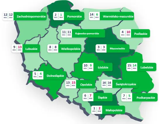 EKO indeks Millennium: Jaki jest potencjał eko-innowacyjności poszczególnych regionów Polski? - 1