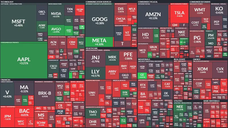 Kursy walut 13.03.: rakietowy wzrost dolara ⚠️ Nadchodzi rynkowa katastrofa?! Sprawdź, ile kosztuje frank (CHF), funt (GBP), korona (CZK), dolar (USD), jen (JPY), euro (EUR) - 5