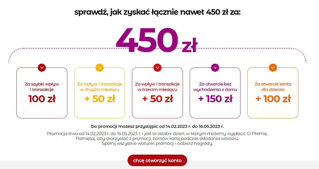 Ranking kont: Nowa oferta konta premium od mBanku. Zgarnij 450 PLN za otwarcie mKonto Intense! Zyskaj wsparcie osobistego doradcy, zniżki na ubezpieczenia, niższe oprocentowanie kredytów i wiele innych! - 1
