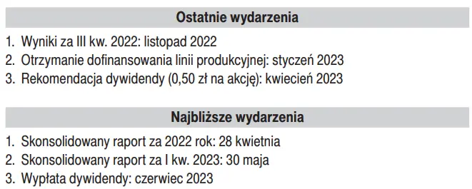 Prognoza finansowa dla spółki giełdowej BioMaxima na ostatni kwartał 2022 roku [opracowanie Domu Maklerskiego BOŚ] - 3
