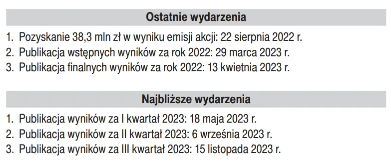 Podsumowanie inwestycyjne spółki DataWalk – brak nowych kontraktów, brak źródeł przychodu - 3