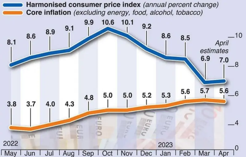 Rynki ostrożne przed raportem inflacyjnym USA. Przegląd kursów dolara (USD), euro (EUR) i funta (GBP) - 1