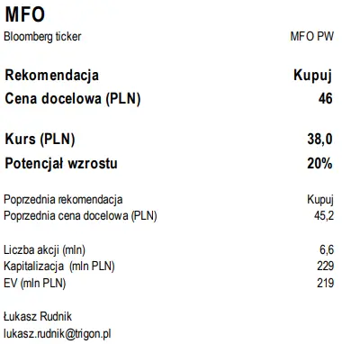 Spółka MFO ponownie na krzywej wznoszącej.Rekomendacja Domu Maklerskiego Trigon - 4