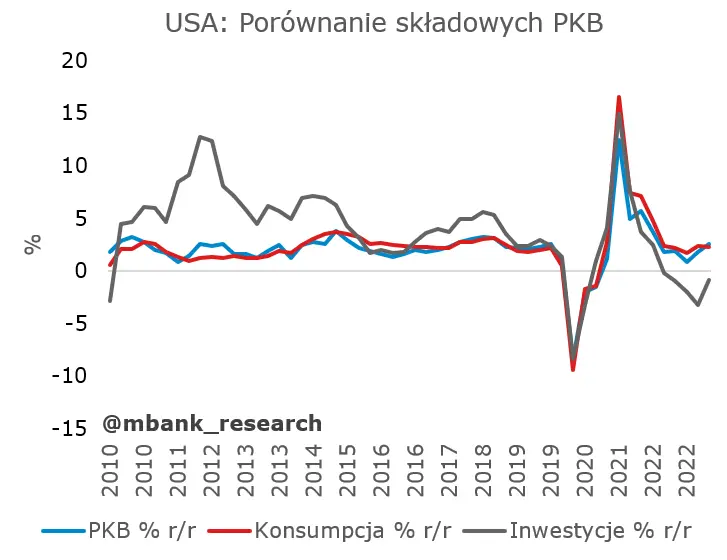 EBC niby bez zaskoczenia, ale takiego przekazu nie do końca się spodziewaliśmy! - 1