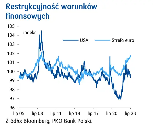 Europejski Bank Centralny łagodzi ton. Czy to byłą ostatnia podwyżka?  - 1