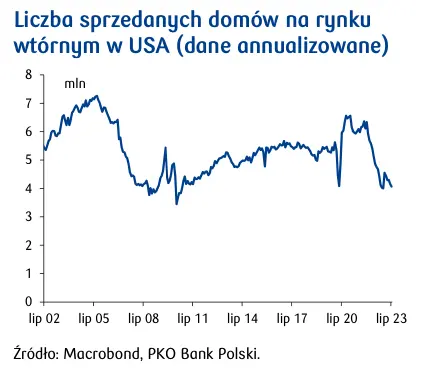 Inflacja spadnie na jednocyfrowe poziomy?! Członek RPP nie ma wątpliwości - 4