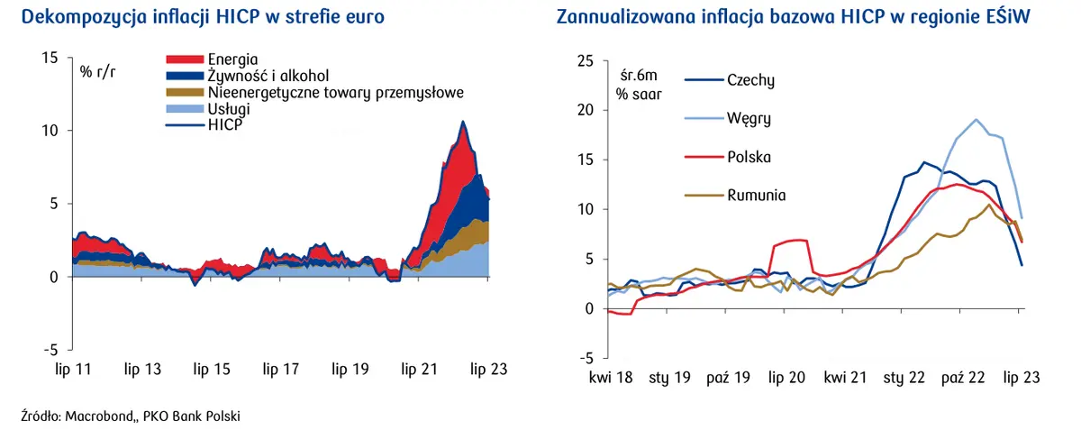 RPP przesuwa termin posiedzenia. Szykuje się większa niespodzianka? - 1