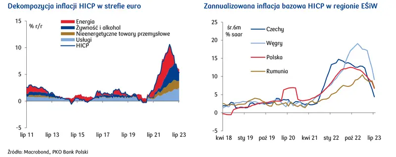 RPP przesuwa termin posiedzenia. Szykuje się większa niespodzianka? - 1