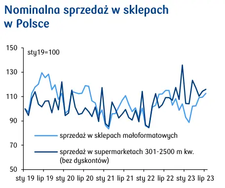 RPP przesuwa termin posiedzenia. Szykuje się większa niespodzianka? - 2