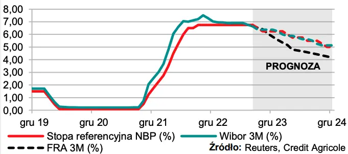 Tydzień pod znakiem RPP. Sprawdź, najważniejsze wydarzenia najbliższych dni - 1