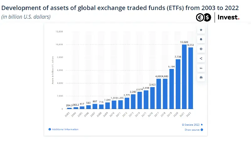 ETF na bitcoina blisko realizacji: jakie to niesie możliwości dla rynku kryptowalut? - 1