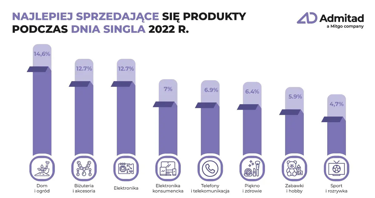 8 listopada 2023 r - 1