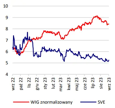 Gdyby nie ta spółka Polacy baliby się gruźlicy? Sprawdź gorącą rekomendację - 3