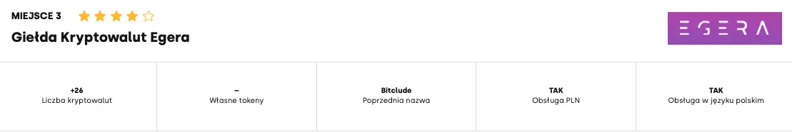 Ranking giełd kryptowalut listopad 2023. Którą giełdę kryptowalut wybrać? Najlepsze giełdy kryptowalut - analiza oferty, zestawienie i porównanie - 3