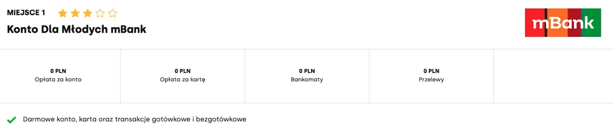 Ranking kont dla młodych listopad 2023. Czym jest konto dla młodych? Kto może założyć konto dla młodych? Najlepsze oferty dostępne na rynku w listopadzie 2023 - 1