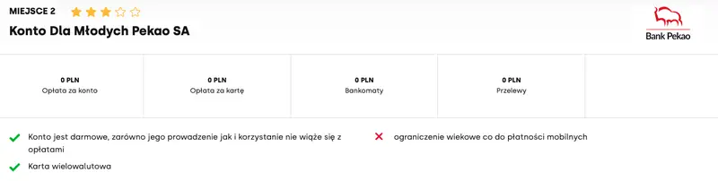 Ranking kont dla młodych listopad 2023. Czym jest konto dla młodych? Kto może założyć konto dla młodych? Najlepsze oferty dostępne na rynku w listopadzie 2023 - 2