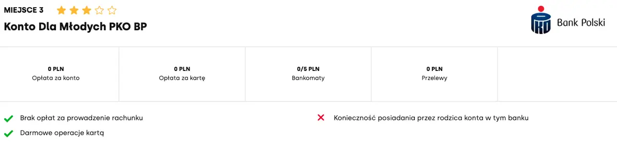 Ranking kont dla młodych listopad 2023. Czym jest konto dla młodych? Kto może założyć konto dla młodych? Najlepsze oferty dostępne na rynku w listopadzie 2023 - 3