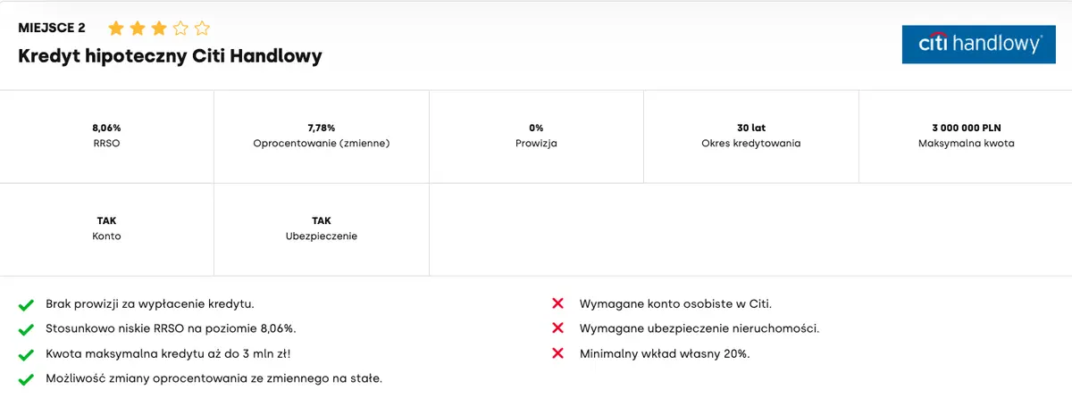 Ranking kredytów hipotecznych listopad 2023. Gdzie wnioskować o kredyt hipoteczny? Która oferta najlepsza w listopadzie 2023? - 2