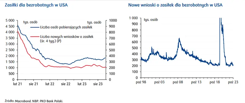 Te działania nie wystarczą? Słowa Powella zasiały ziarno niepewności - 1