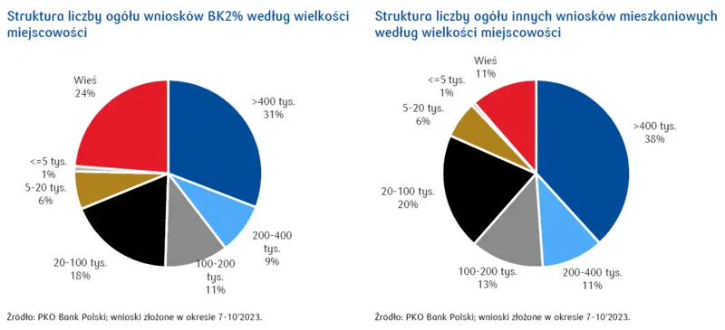 Bycie singlem ma swoje plusy – BK2% jest kolejnym na liście - 4