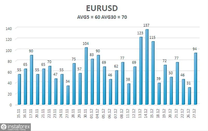 Mocne wzrosty kursów walut na rynku walutowym FOREX! Kursy euro i dolara zaskakują - 1