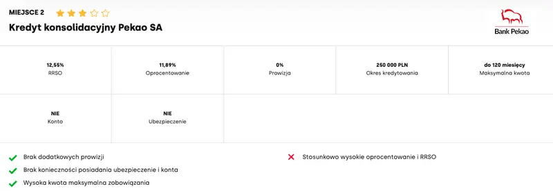 Ranking kredytów konsolidacyjnych grudzień 2023. Kredyt konsolidacyjny - krok po kroku. Kiedy warto? Gdzie wnioskować, jak działa? - 2