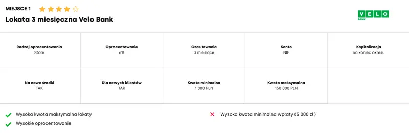 Ranking lokat 3 miesięcznych grudzień 2023. Którą lokatę wybrać? W jakim banku założyć lokatę w grudniu 2023? Analiza TOP 3 ofert - 1