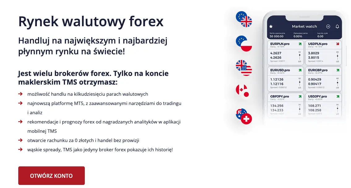 Ranking brokerów Forex styczeń 2024. Najlepszy broker Forex - 3