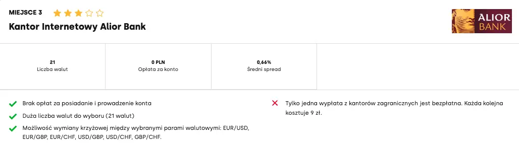 Ranking kantorów internetowy styczeń 2024. Najlepszy kantor internetowy - 3