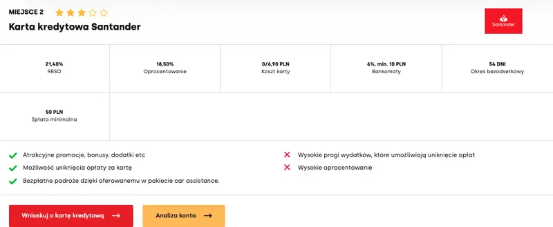 Ranking kart kredytowych styczeń 2024. Najlepsza karta kredytowa - 2