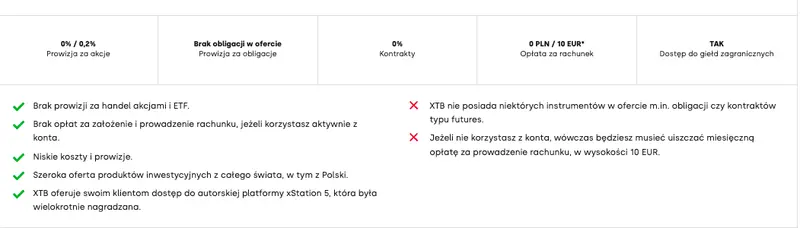 Ranking kont maklerskich styczeń 2024. Najlepsze konto maklerskie - 1