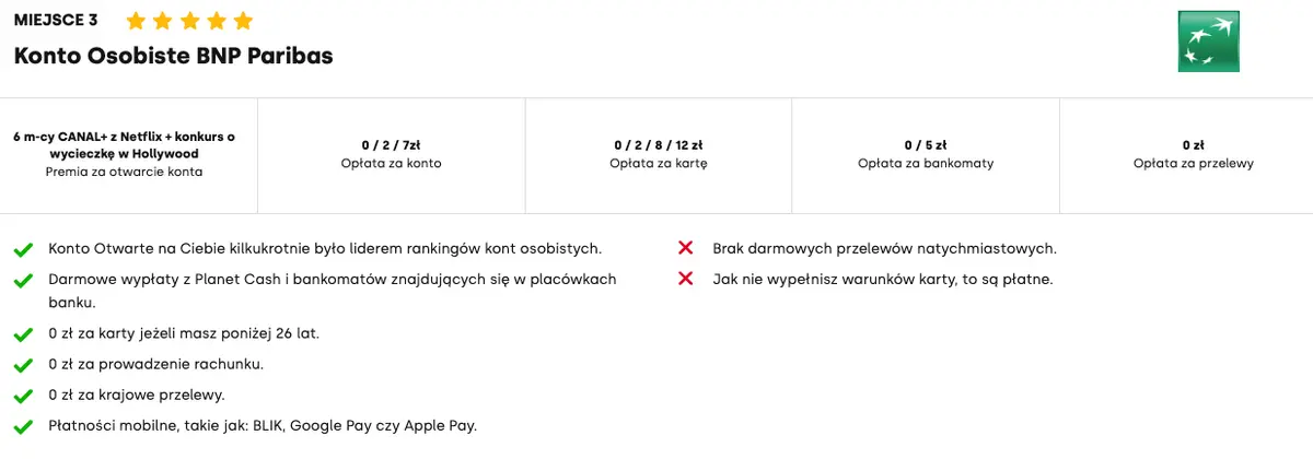 Ranking kont osobistych styczeń 2024. Gdzie otworzyć konto osobiste? Najlepsze konto osobiste w styczniu 2024 - 3