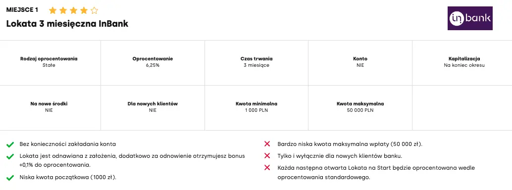 Ranking lokat 3 miesięcznych styczeń 2024. Którą lokatę wybrać początkiem 2024 roku? Analiza ofert - 1