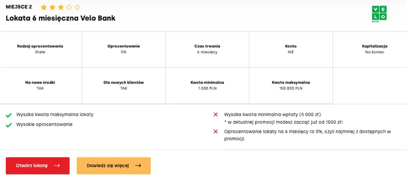 Ranking lokat 6 miesięcznych na styczeń 2024. Który bank oferuje najlepsze lokaty na okres 6 miesięcy w styczniu 2024? Sprawdzamy najlepsze oferty, najwyższe oprocentowania - 2