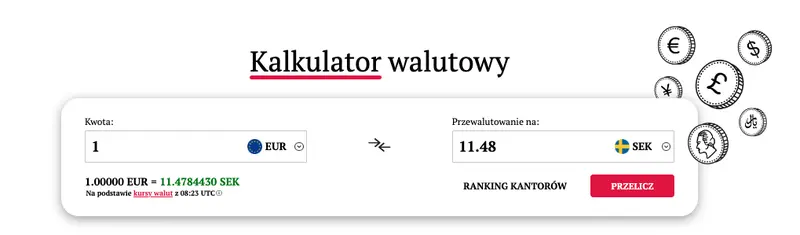 riksbanken ustawia kurs na spadek jak gleboko siegnie co z korona szwedzka i gospodarka szwecji eursek grafika numer 3