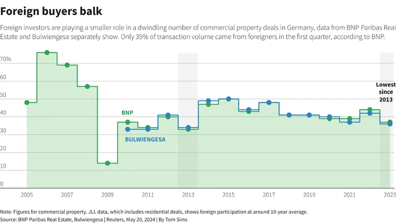 Reuters Graphics