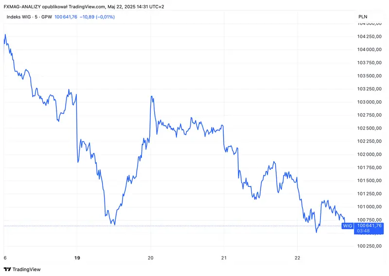 zerowy wzrost gospodarczy bank centralny wydal prognoze grafika numer 3