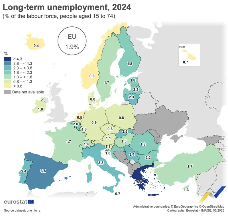 bezrobocie polska znokautowala wiekszosc europy grafika numer 1